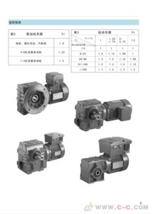 東莞程鑫S77渦輪斜齒輪減速箱