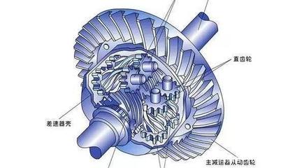 普拉多的全時(shí)四驅(qū)改為分時(shí)四驅(qū)算減配?車(chē)友:哈弗H9要成為越野之王